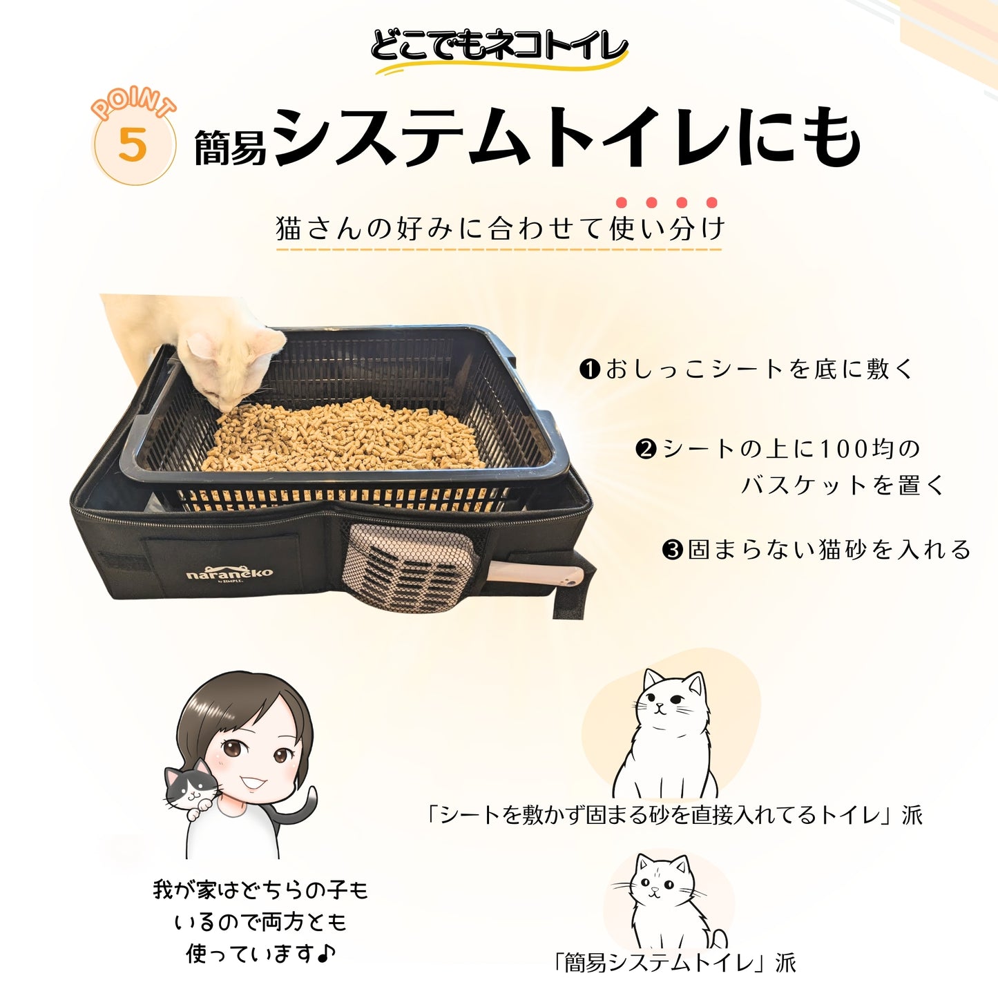 猫のための防災折りたたみケージ どこでもネコハウス (特大トイレセット)