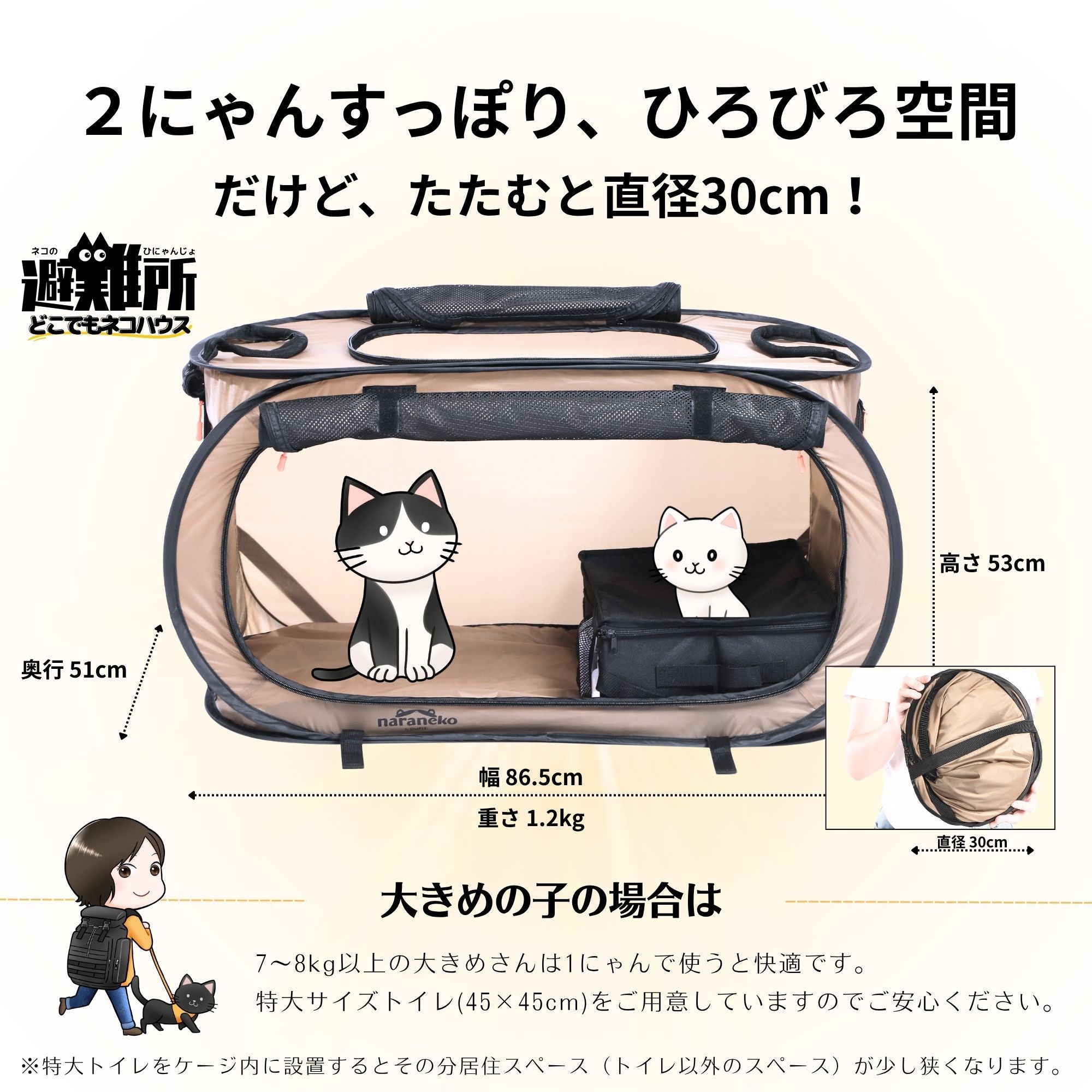 猫箱 ネコのための防災デラックスセット(どこでもネコハウス)(トイレ普通