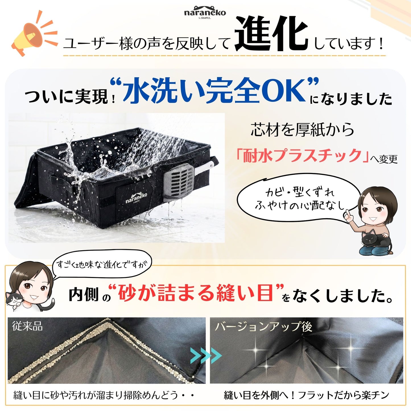 どこでもネコトイレ(特大ｻｲｽﾞ)